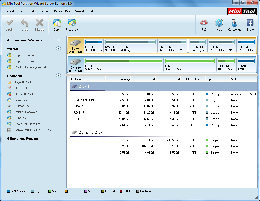 MiniTool Partition Wizard Main Window